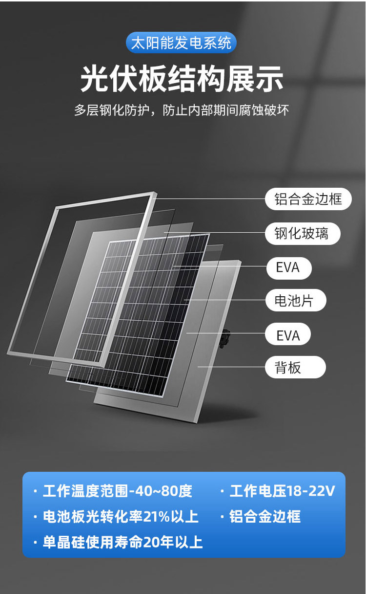 Solar monitoring power supply system 12V24V ball machine outdoor monitoring remote lithium battery panel photovoltaic power generation panel