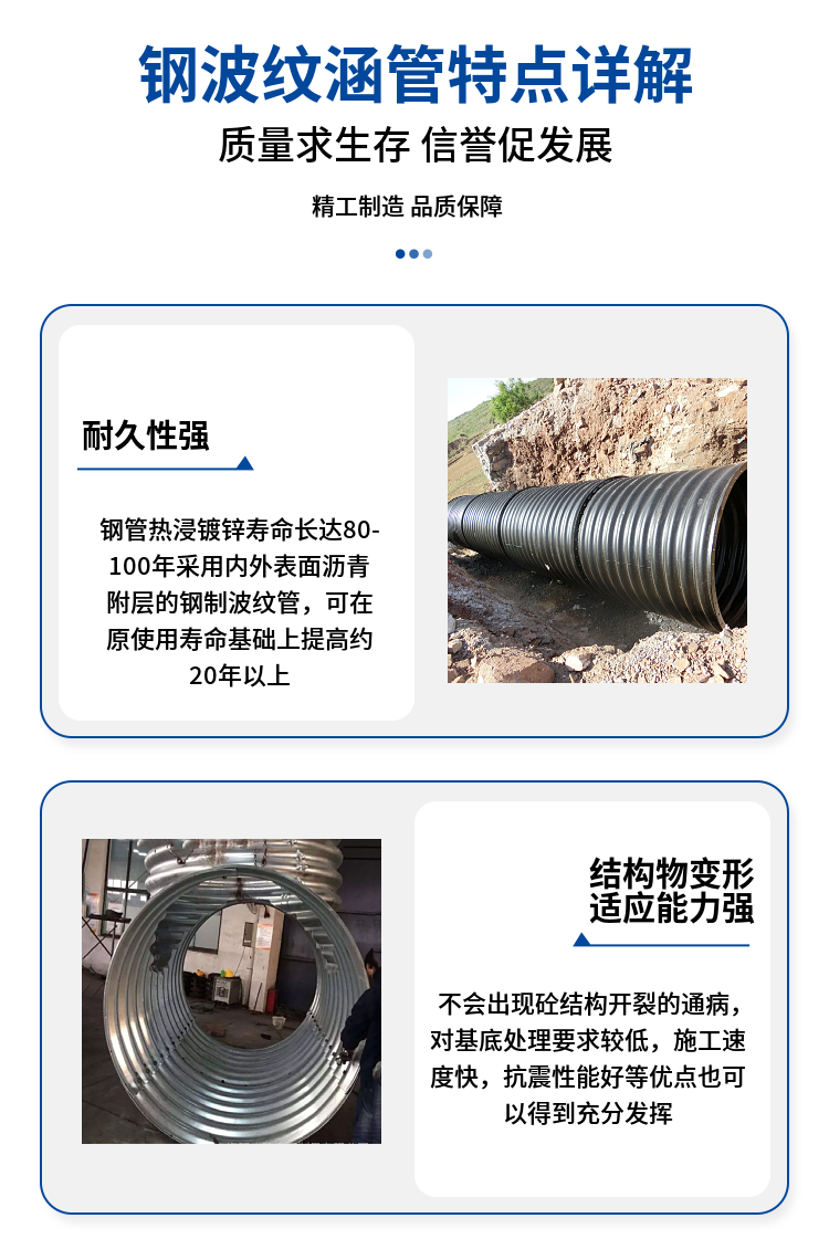 Galvanized spliced bridge, highway drainage, rigid corrugated culvert pipe, anti-corrosion, wear-resistant, lightweight