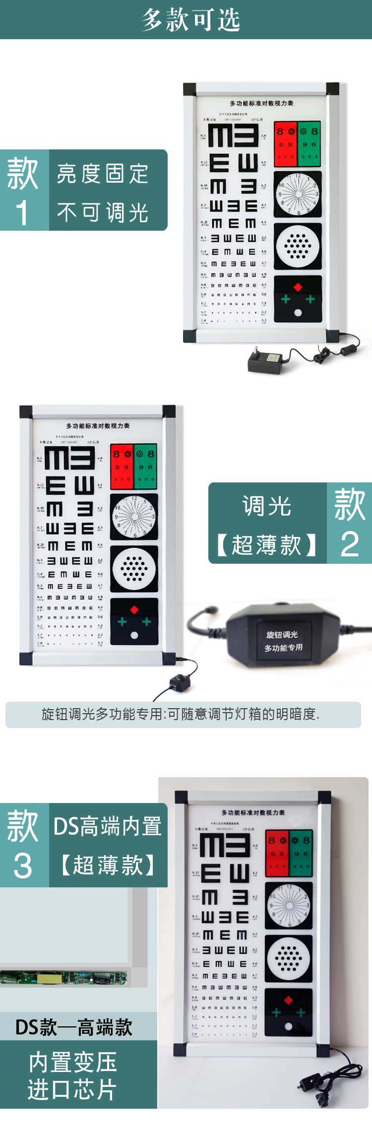 Xuan Tianhong LED Ultrathin Multifunctional Test International Standard Logarithmic Vision Chart Light Box with 5-meter and 2.5-meter Lens