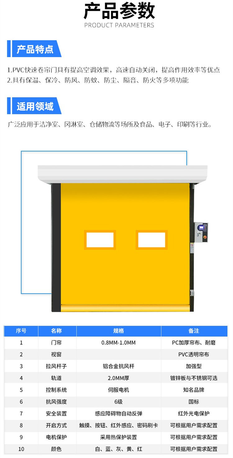 PVC Roller shutter, dust-free workshop, automatic fast door, customized and targeted to Yijin door industry