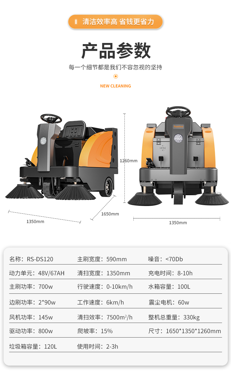 Royalstar Driving Sweeper Warehouse Road Square Electric Sweeping Multi functional Industrial Sweeper DS120