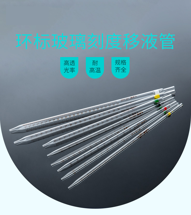 0.1/0.5/1/2/5/10/15/20/25ml single mark graduated glass ring pipette