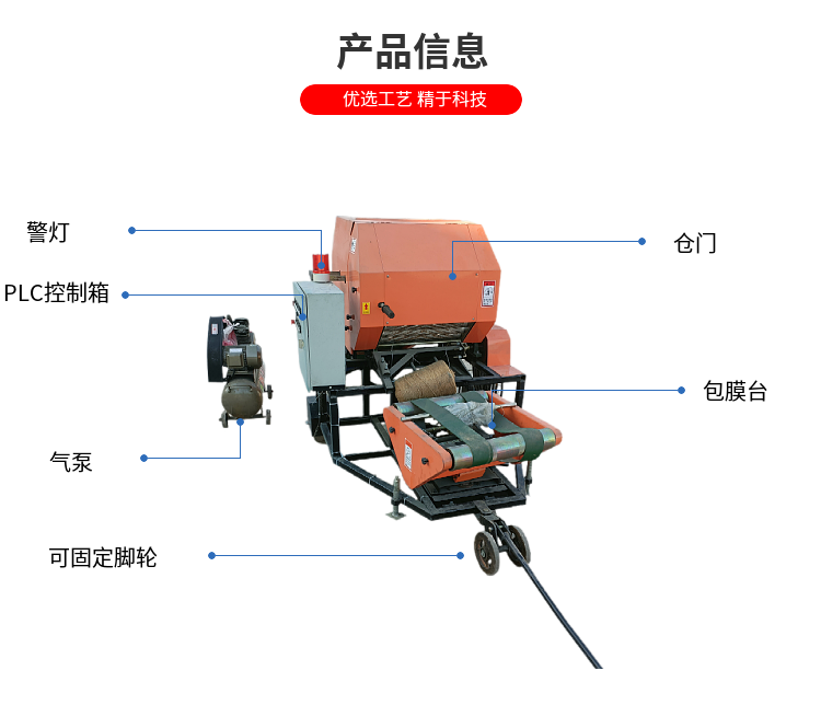 Animal Husbandry and Grass Material Packaging Machine Fully Automatic Corn Straw Baling Machine Film Wrapping Feed Coating Machine Production Factory