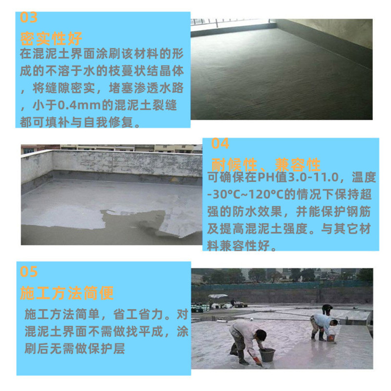 Wanji cement-based permeable crystalline water tank roof, basement, and other waterproof coatings with water pressure resistance and long-lasting environmental protection