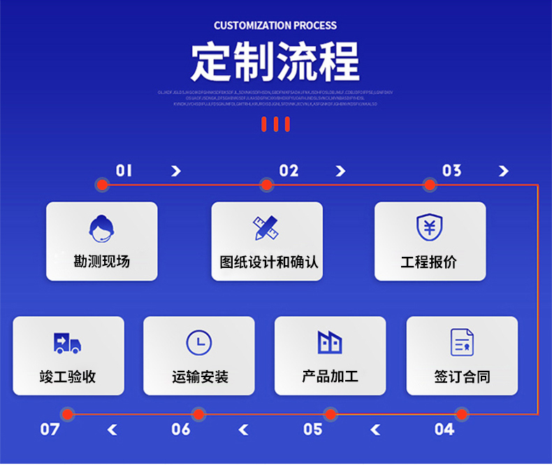 China State Grid Construction Corporation undertakes the construction of grid structure engineering, steel structure office building, light steel installation engineering, construction and processing manufacturer