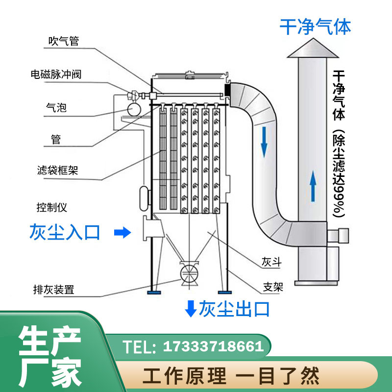 Workshop dust industrial vacuum equipment Powder collection purifier Pulse bag dust collector