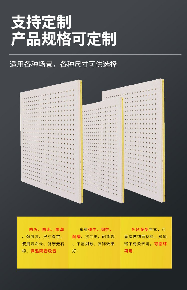 Perforated composite sound-absorbing board, sound-absorbing wall panel, ceiling decoration panel for large public buildings