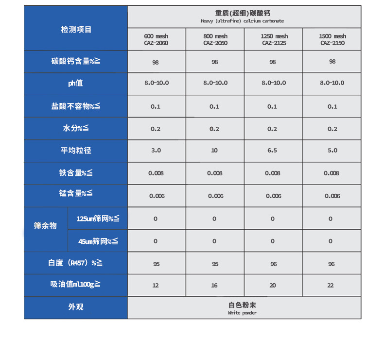 Anda Calcium Carbonate 20-40 Plastic Coatings with Heavy Calcium and Light Calcium for Papermaking Sports Sole Rubber Filler Heavy Calcium