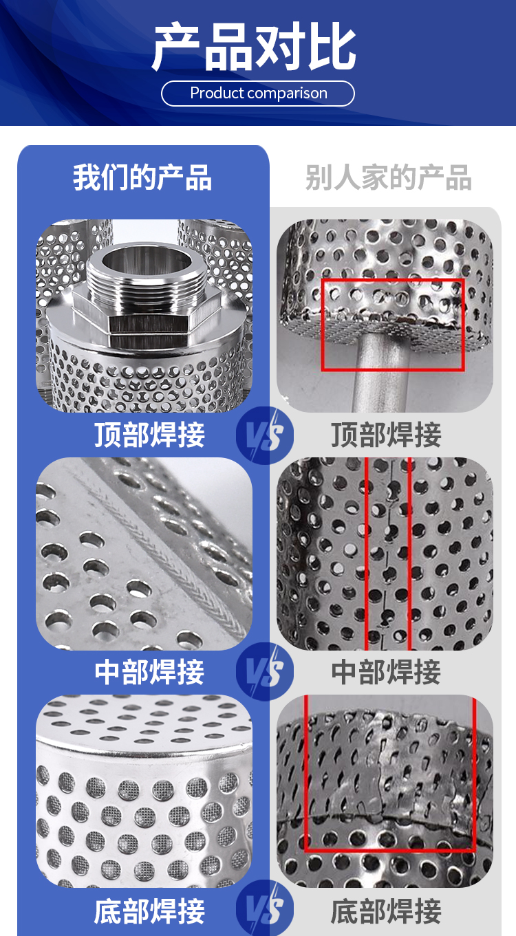 All 304 stainless steel with flange edge hole plate mesh cylinder, industrial coating filtration, 80 mesh, acid alkali corrosion resistance, high pressure resistance