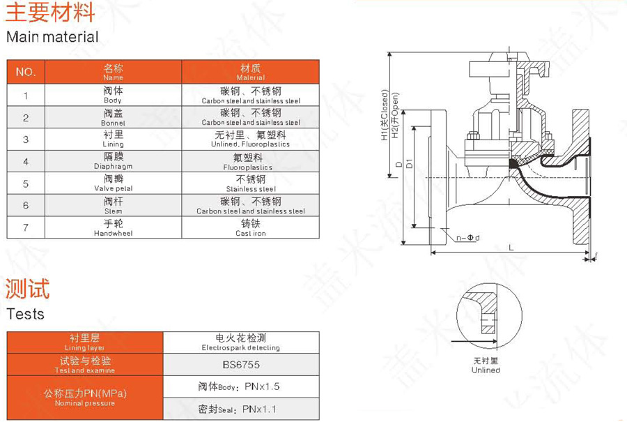 Manual fluorine lined rubber lined diaphragm valve G41F46 acid and alkali resistant anti-corrosion chemical valve GB EG41J power plant