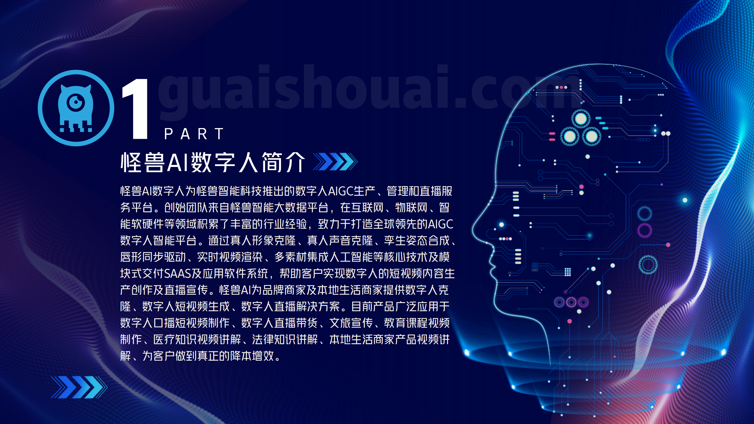 Monster AI Virtual Digital Human Unmanned Live Software Multi Material Integration Company Promotion