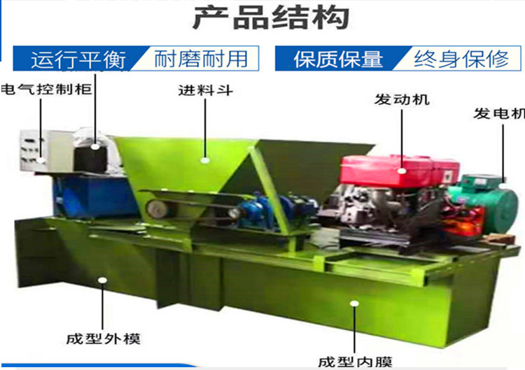 U-shaped channel cast-in-place forming machine, farmland irrigation ditch forming equipment, Guoju Machinery