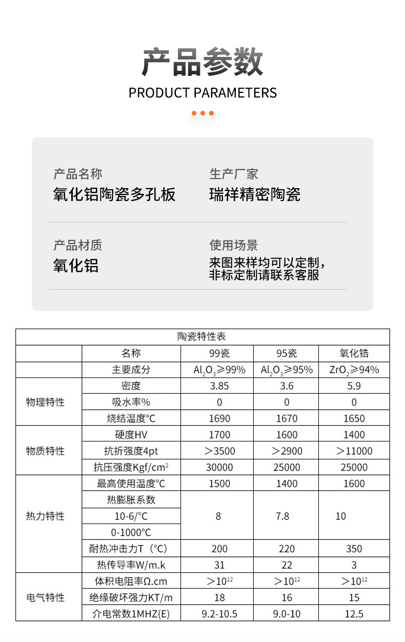 Alumina ceramic porous plate, industrial ceramic plate, wear-resistant ceramic lining plate, customized by Ruixiang