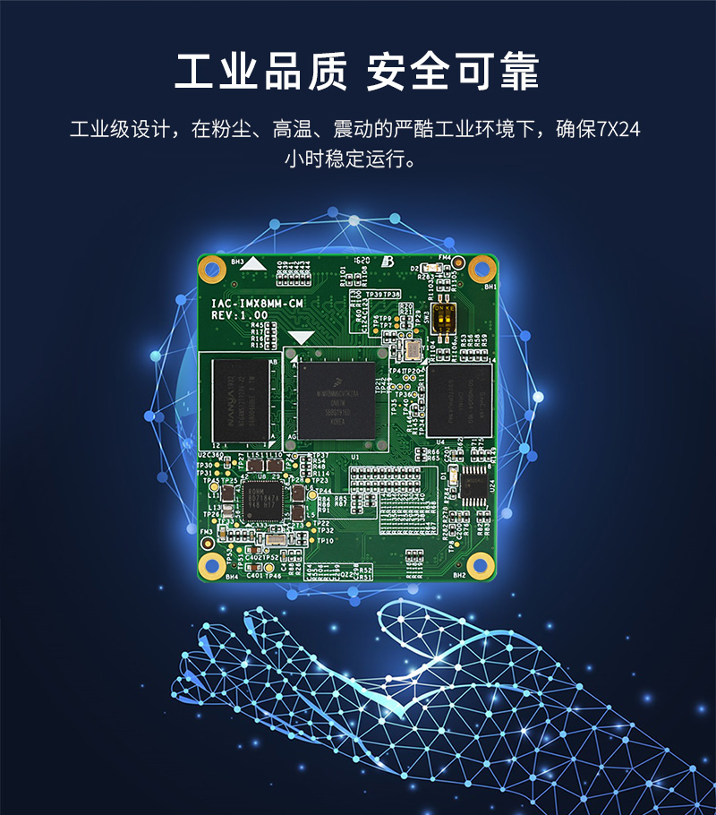 Qiyang i.MX8Mmini NXP Cortex-A53 Industrial Dual Port Android Linux Core Board