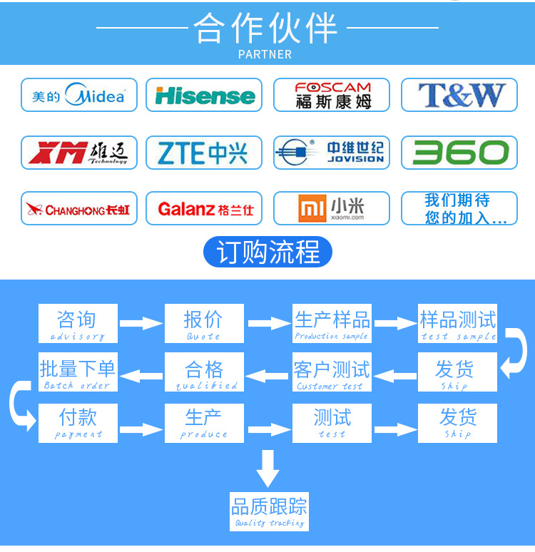 Lora Gateway Module Antenna Wireless Meter Reading System 3-meter Line Length 433 3g 4g 5g SMA High Gain Omnidirectional