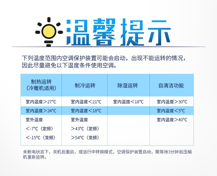 TCL Air Conditioner KFRd-51GW/DBp-FV11+B3 White 2 Piece TCL Air Conditioner General Agent