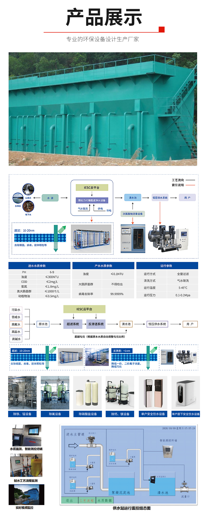 Jinlicheng integrated water purification equipment Rural drinking Water purification equipment Water treatment equipment customized