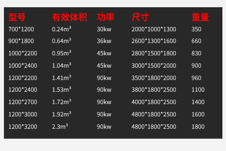 Duck Egg High Temperature Water Bath Sterilization Pot Marinated Quail Egg Fully Automatic Steam Sterilization Pot Multifunctional Sterilization Machine Equipment