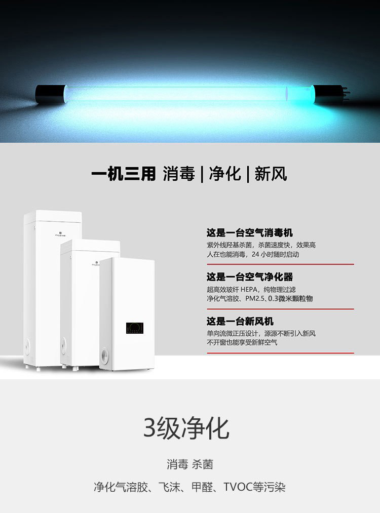 Mi Wei XD-B-500 Wall Mounted Fresh Air Disinfection Machine UV Hydroxyl Technology Efficient HEPA Filter Element