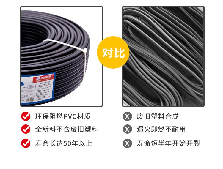 Zhujiang pure copper core shielded wire ZR-RVVP DJYPVP VVR computer signal wire flexible cable