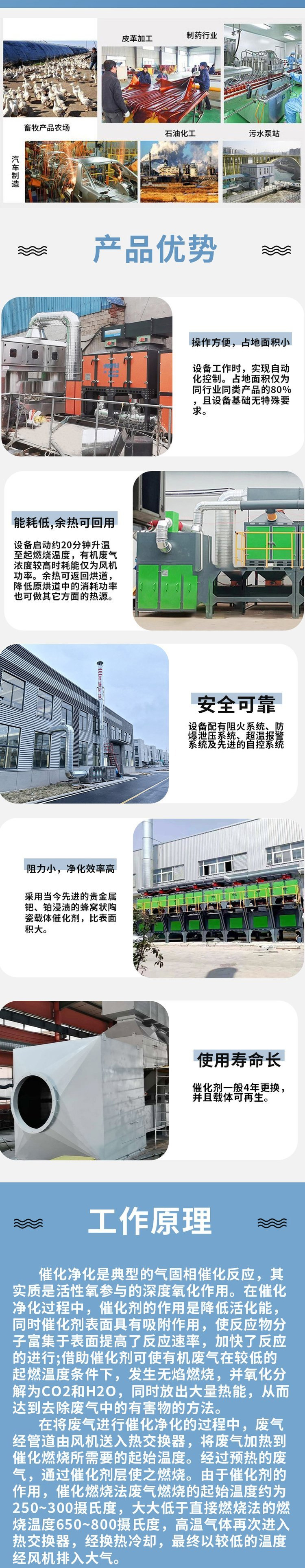 Comprehensive treatment of catalytic combustion chamber exhaust gas Flameless combustion equipment Air purification equipment Haohe