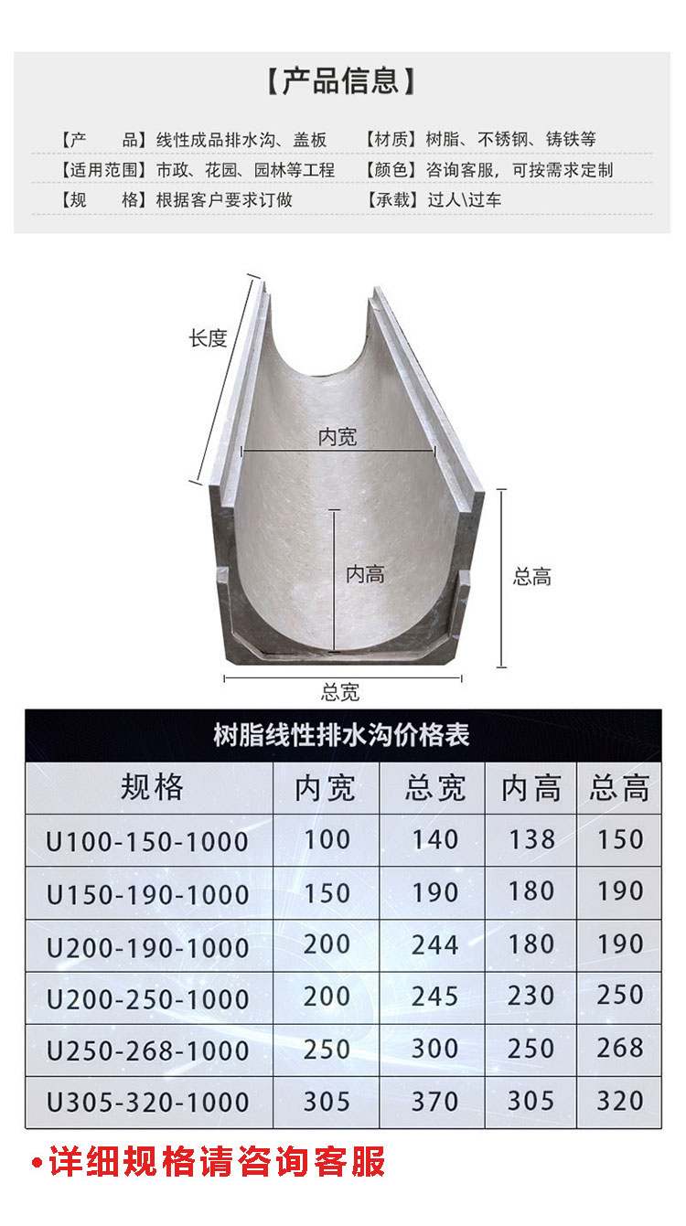 Xinmai linear drainage ditch resin concrete U-shaped groove finished linear groove cover plate