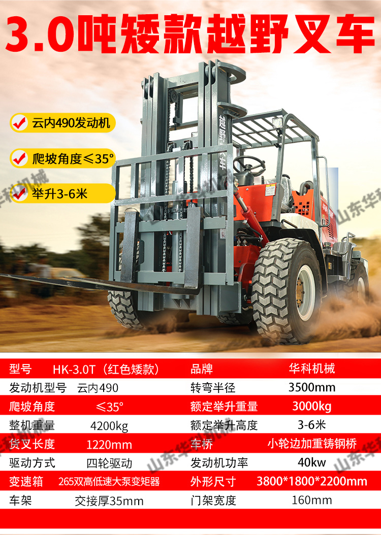 Integrated rear steering off-road forklift operation video for construction sites using loadable four-wheel drive hydraulic forklifts