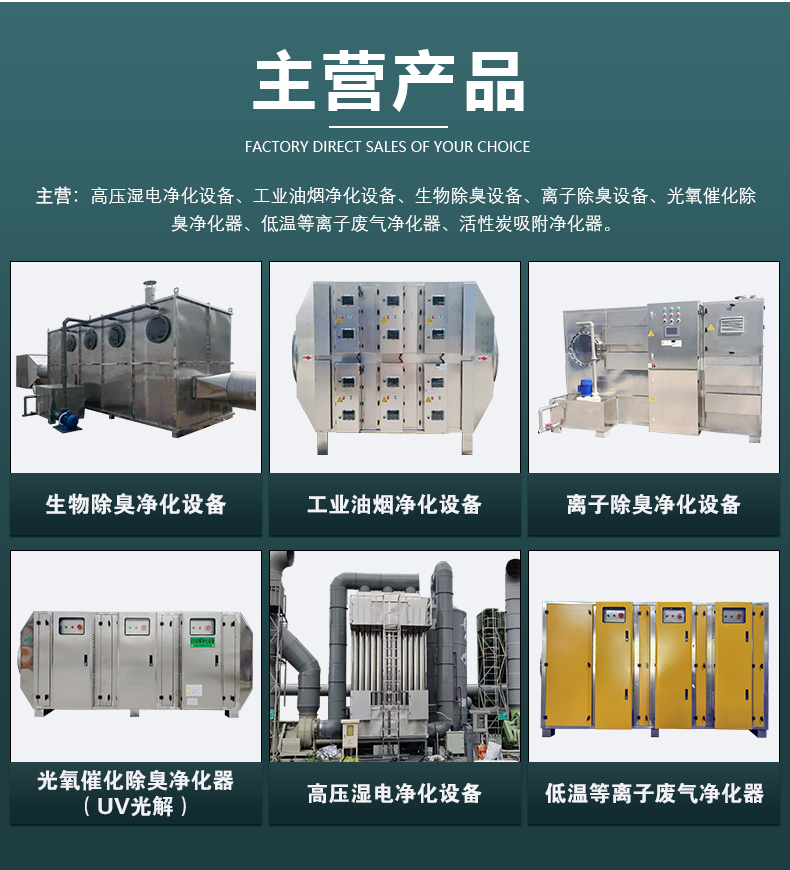 LFLZUV-028 Integrated Ionic Photooxygen Catalytic Deodorization Equipment Slaughterhouse Ecological Pig Breeding Demonstration Base Deodorization