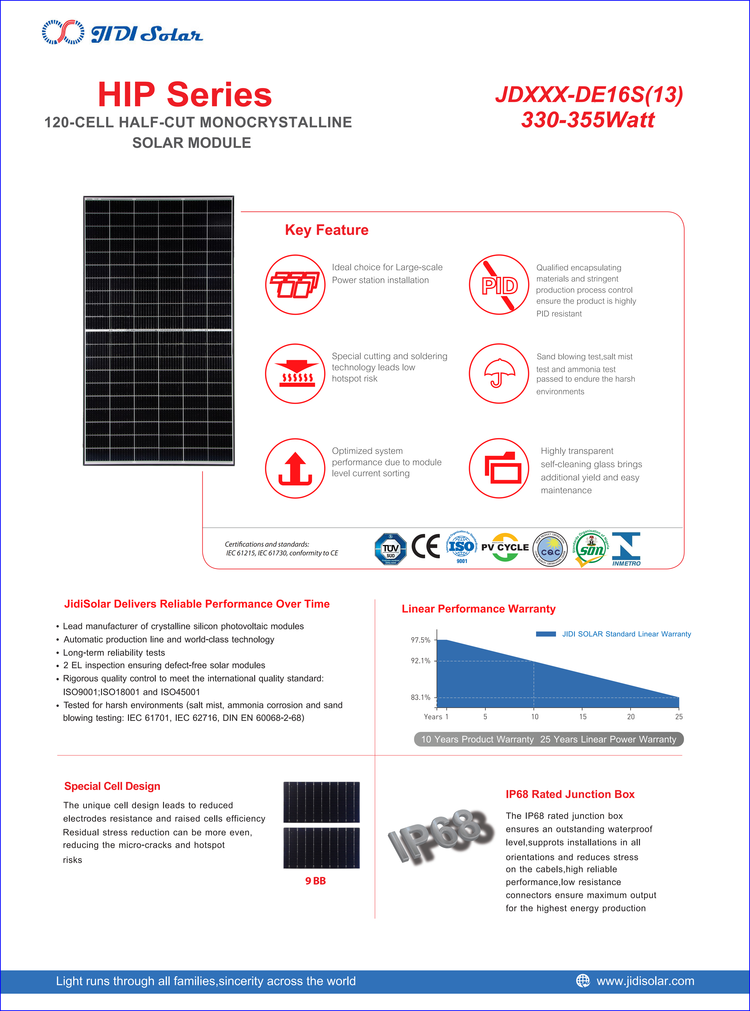 Trina Solar 330W large-scale solar power station 355W polysilicon photovoltaic module