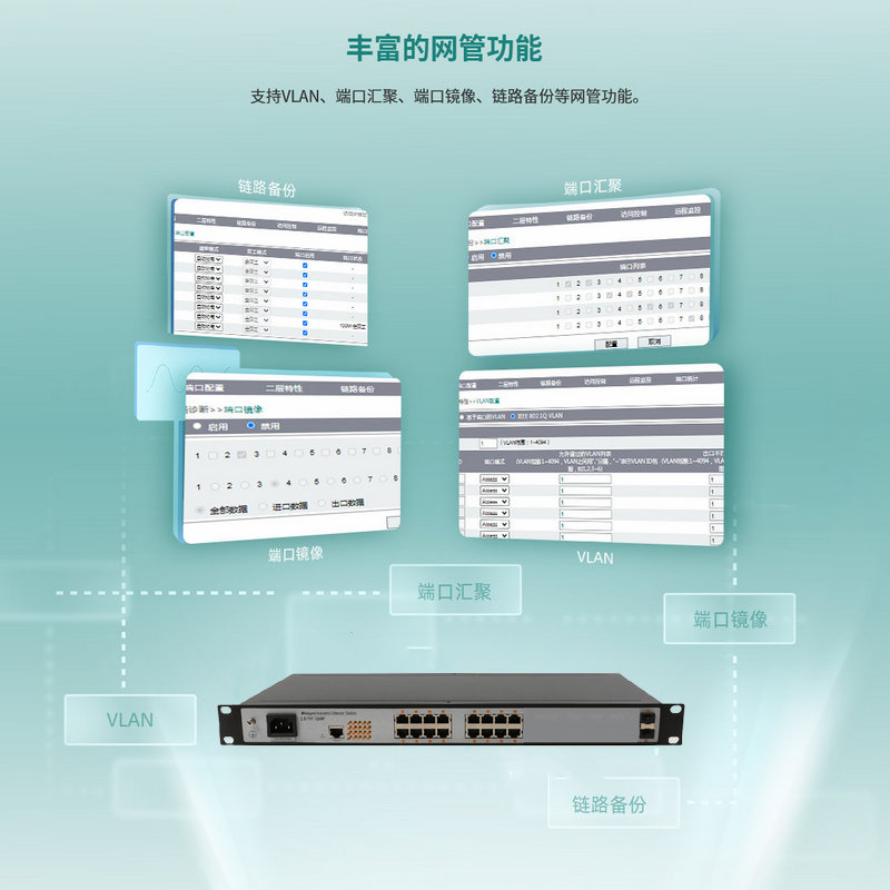 16GE+2GSFP full gigabit 2 optical 16 electrical 18 port two-layer network management Industrial Ethernet switch