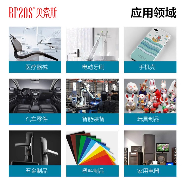 TPU专用快干胶水强力粘塑料手机壳表带支架透明防水瞬间粘合剂