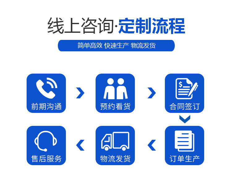 Customized manufacturer of O-type STM smart teller cabinet, machine cover, and shell for China Construction Bank's intelligent service area