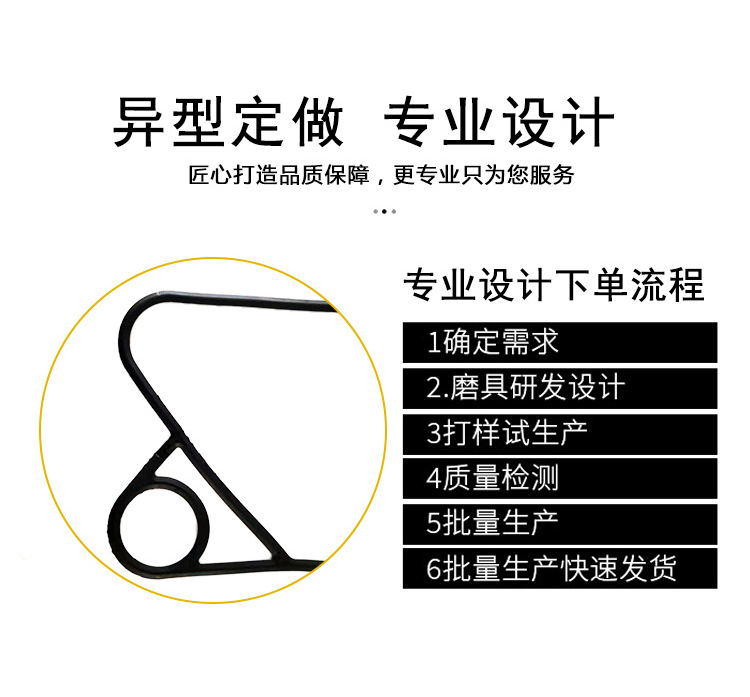 Plate type oil cooler sealing gasket, heat exchanger rubber gasket, true source manufacturer, model, and multiple molds