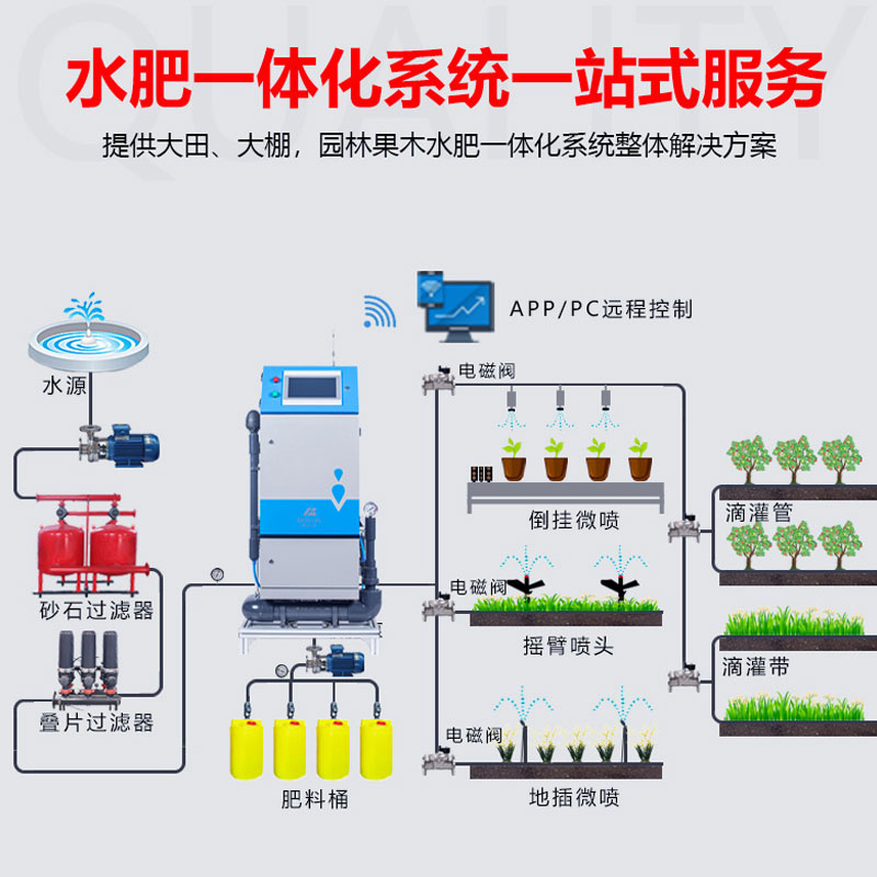 Centrifugal filter for plastic and iron irrigation, conical cyclone desander, agricultural drip irrigation, mesh filter equipment