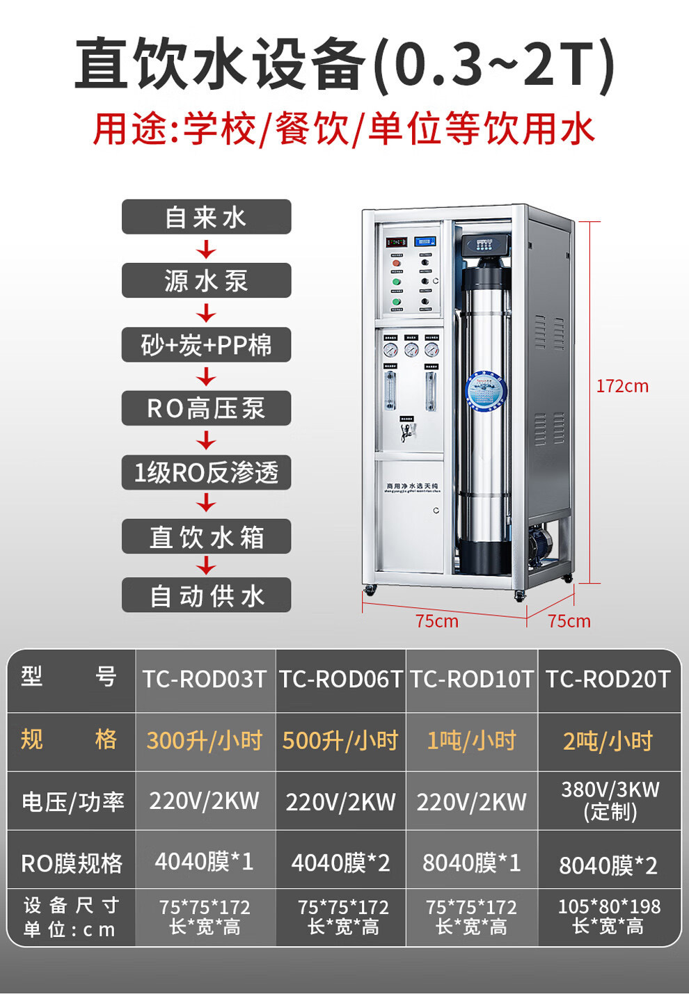 Tianchun large-scale reverse osmosis Water filter water purifier commercial EDI deionization equipment water purifier