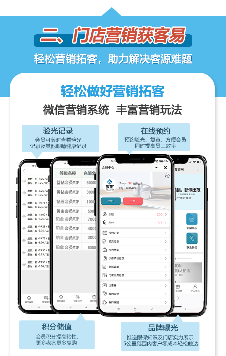 Aolan Glasses Store Management System Optometry Archives Lens Frame Purchase, Sales, Inventory WeChat Member Marketing and Customer Expansion Software