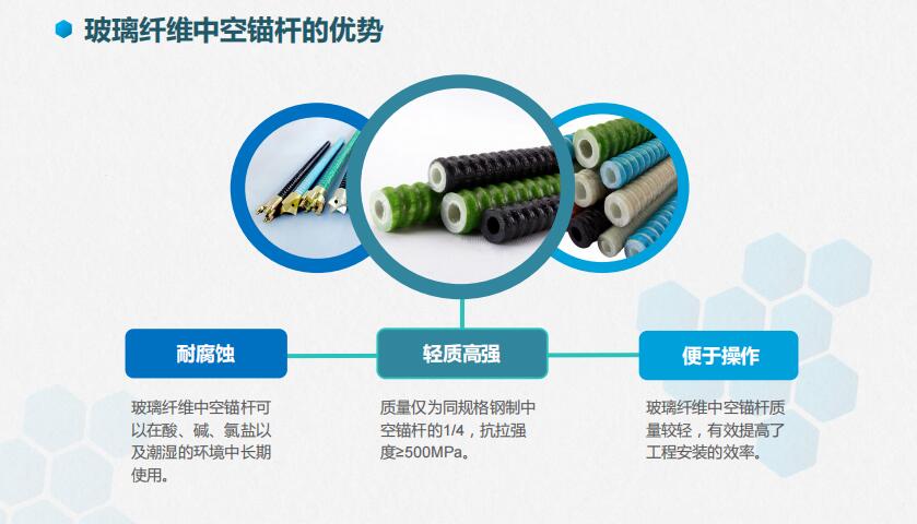 Simple construction process for self grouting hollow fiberglass anchor rod tunnel with outer diameter of 60 and inner diameter of 40mm