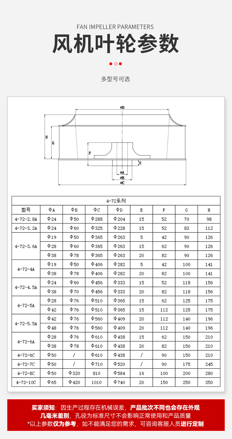 4-72 Centrifugal Fan Impeller Centrifugal Fan Blade Industrial Fan Wheel