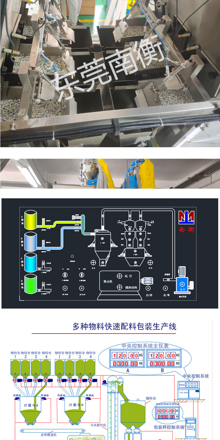 Batching system, particle, powder, liquid, multiple material quantitative weighing, as needed, formulated by Nanheng in 2017