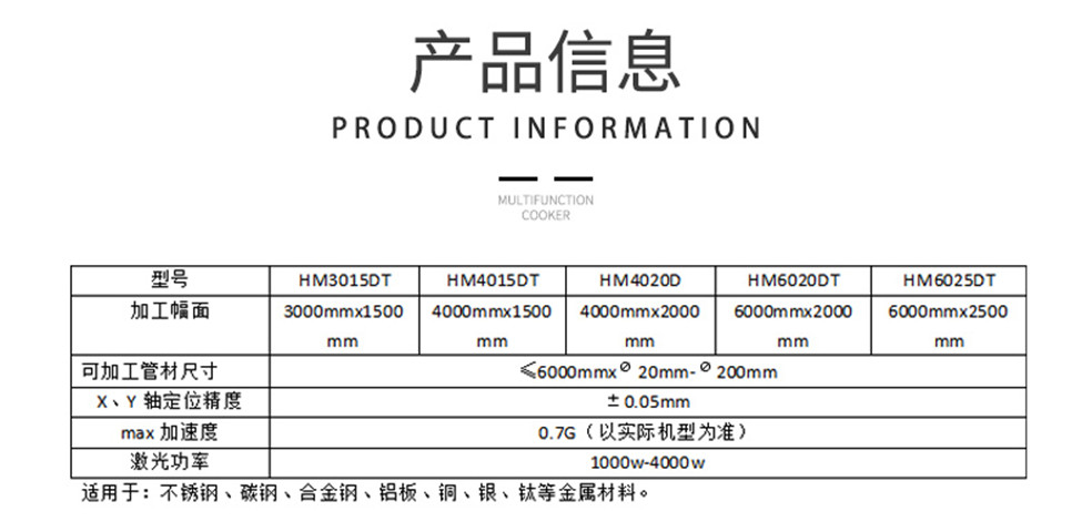 Plate and tube integrated fiber laser cutting machine HM3015DT Huamai laser cutting plate and tube fast cutting