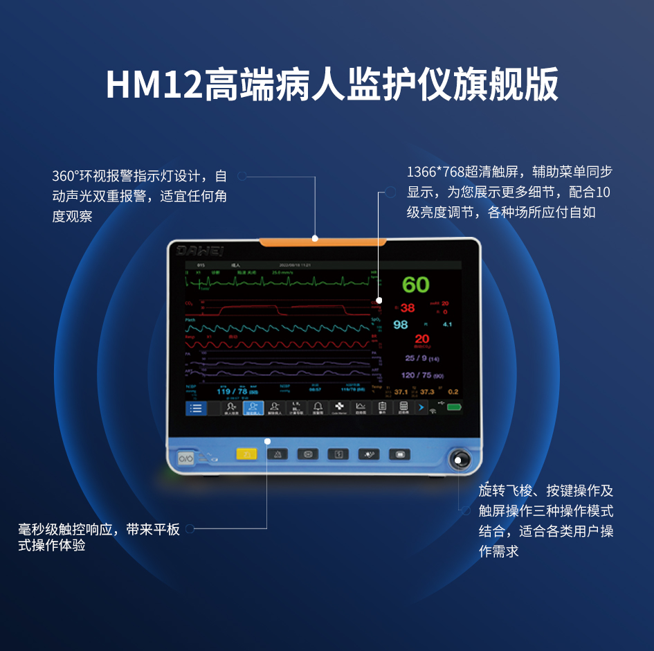 Dawei Medical HM12 multi-parameter patient monitor manufacturer