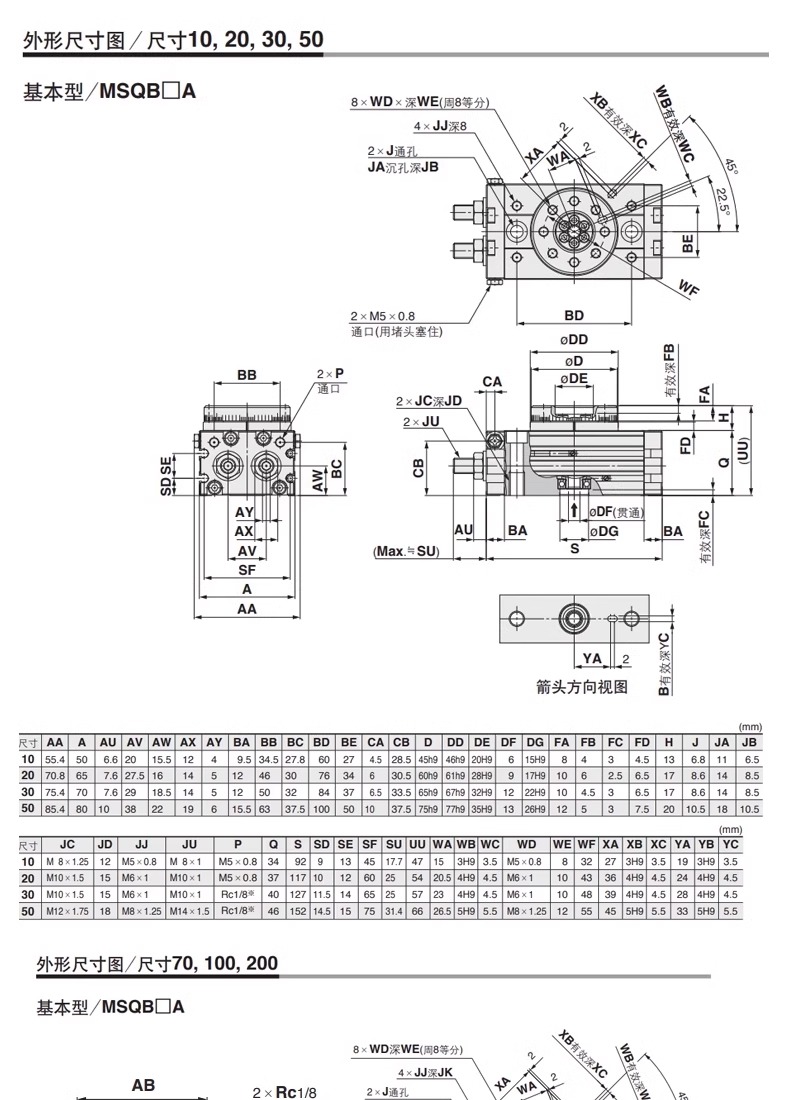 180 degree rotation cylinder 90 degree swing HRQ angle MSQB-3A/7A/10A/20A/30A/50A/70A