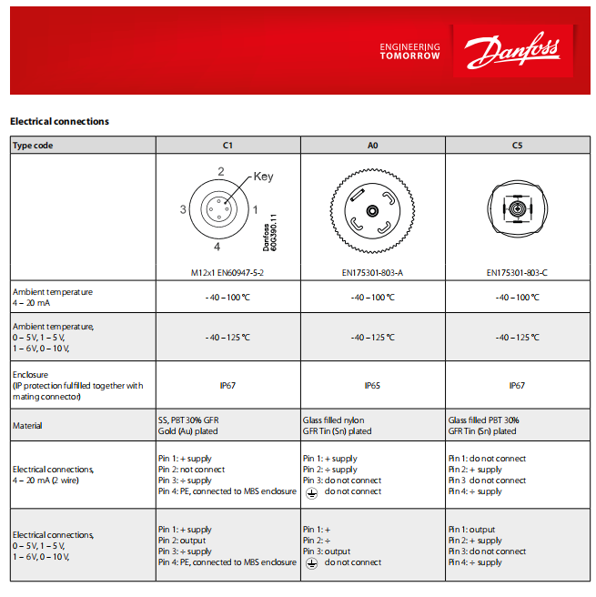 Danfoss pressure sensor Danfoss inlet pressure sensor