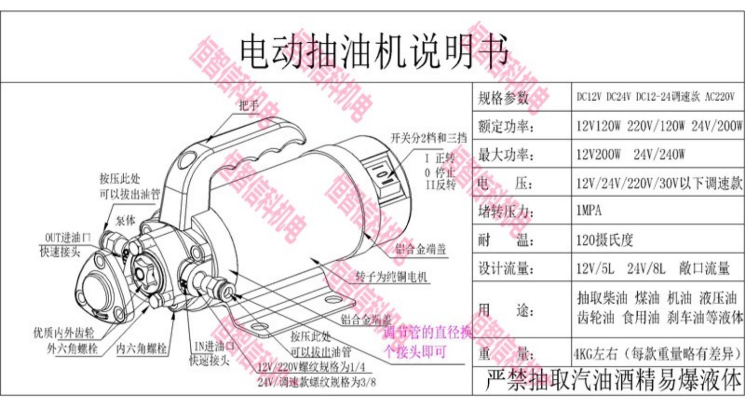 Electric Pumpjack 12v automobile marine forklift maintenance 46S shop special two-way oil Gear oil 24V220V