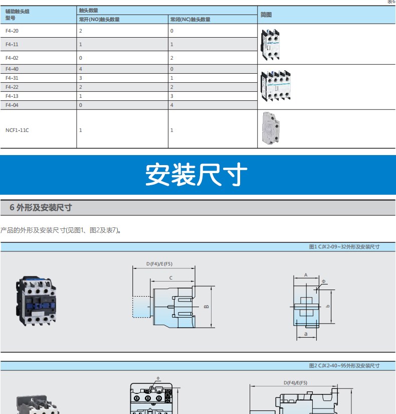 CHINT/̩ CJX2ϵнӴ CJX2-8008 660V 80A 1