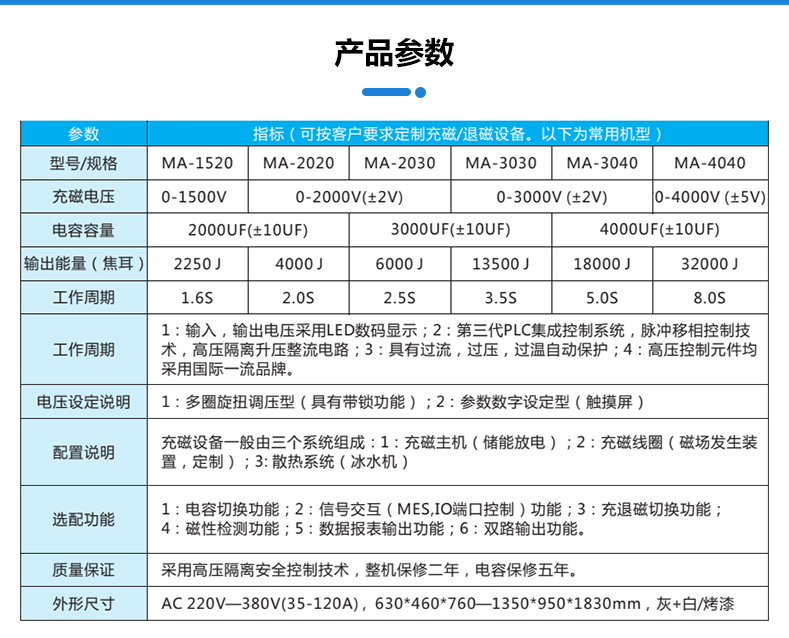 Speaker and speaker magnetization, mechanical and electrical industry general magnetization, internal and external magnetism, super strong magnetic field intelligent magnetization