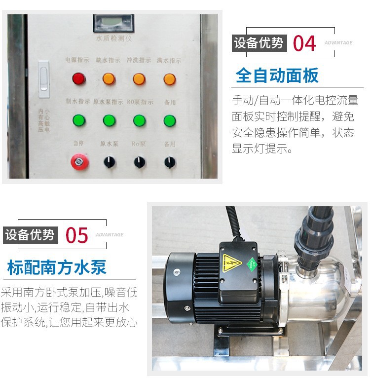 Fully automatic control of scale inhibition and removal using reverse osmosis equipment for 1 ton steam generator