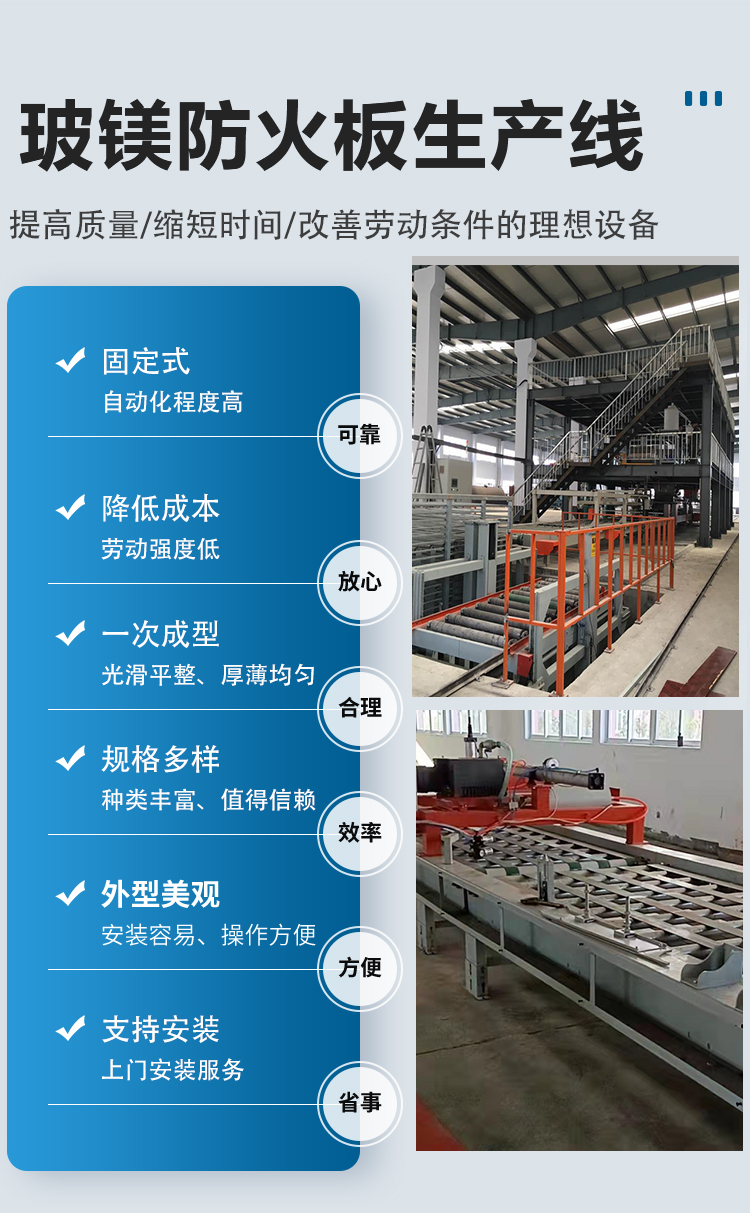 Glass magnesium plate processing equipment, fire door core plate, complete automation production line, high density of finished products