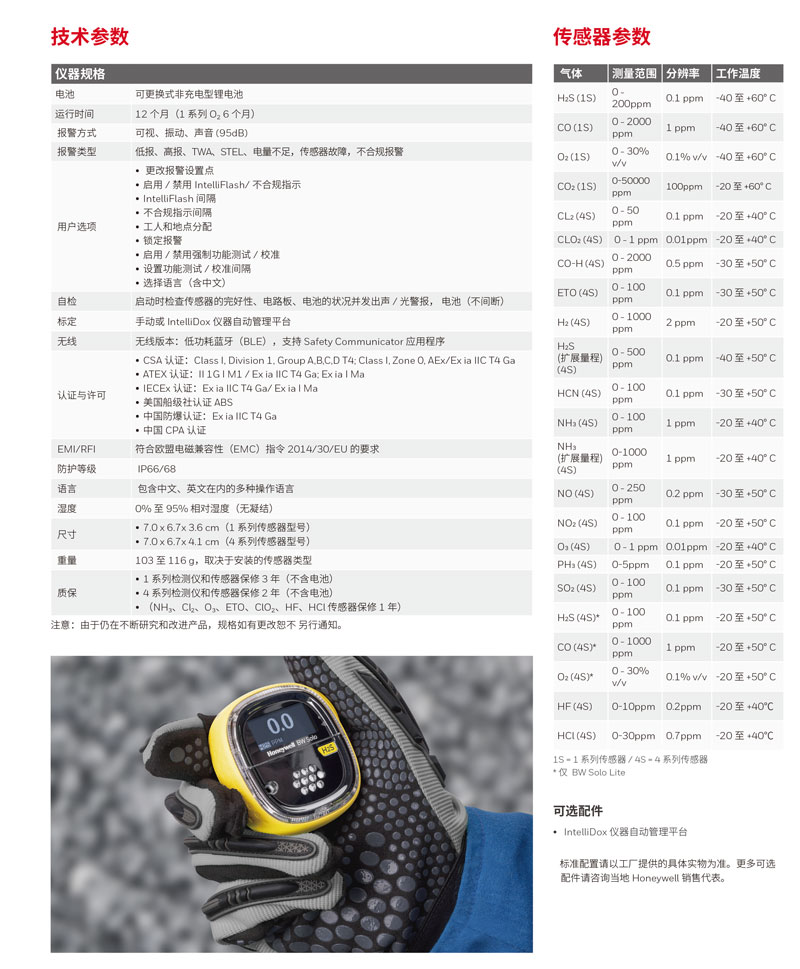 BW SOLO maintenance free oxygen analyzer single hydrogen sulfide gas detector