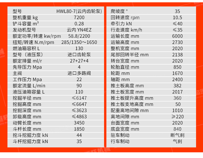 Lu Heng 80-9 Wheel Excavator, Domestic Extended Arm Tire Excavator, Supplied with Medium Rotary Grabber